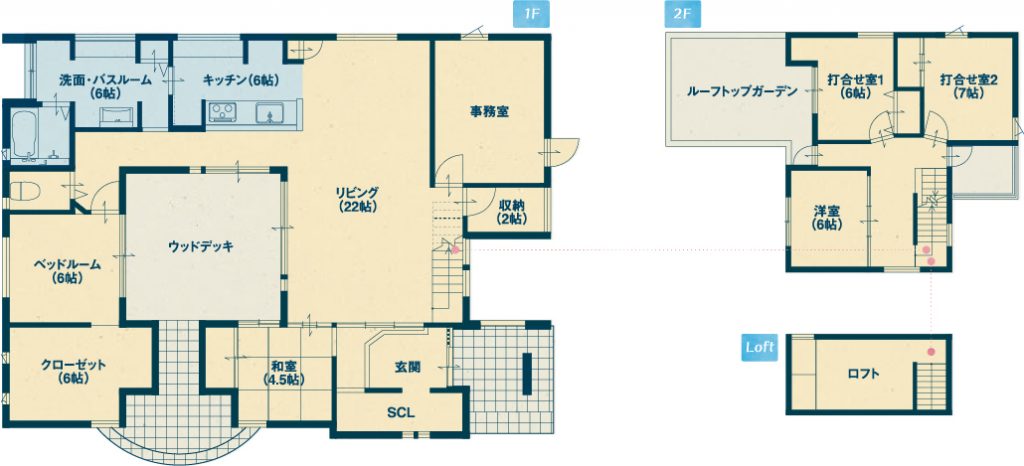 ロの字型の中庭のある二階建ての間取り図実例