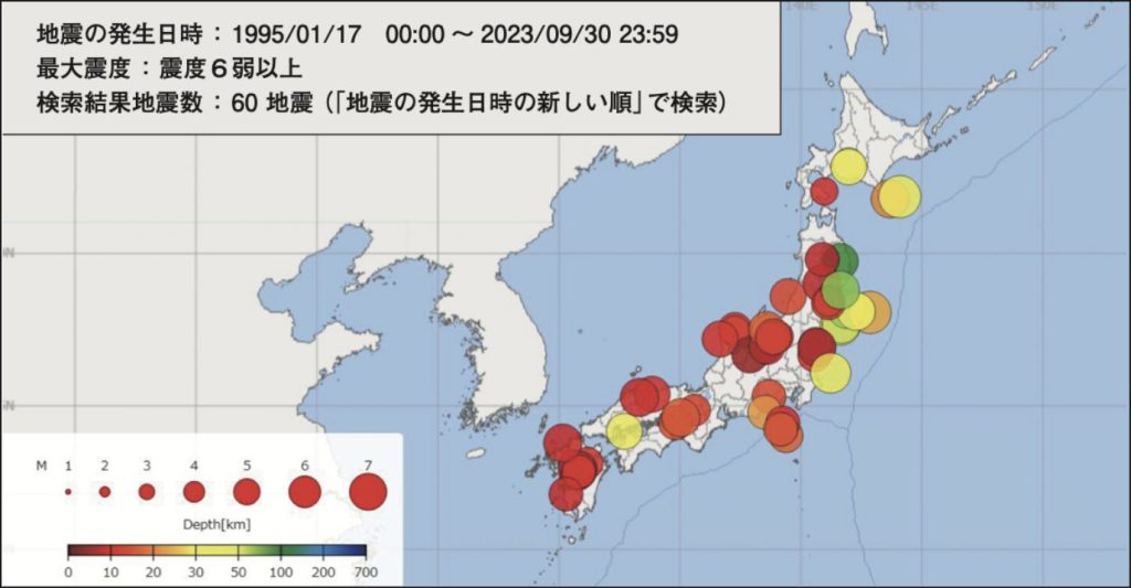 日本の大地震リスク